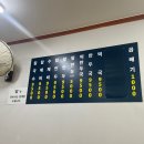 정가네수제비칼국수 | [삼성/강남구청역] 서울 카페쇼 근처 정가네손칼국수 간단후기