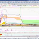 중? 거래량으론 손바뀜 (<b>공구</b><b>우먼</b>, 모아데이타, 노터스...