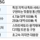 이음홀딩스 이미지