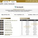 신사역 4번출구 앞 이미지