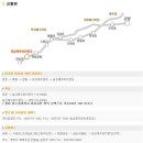 일성산업㈜ 이미지