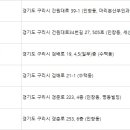 정재숙산부인과의원 이미지