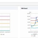 주식회사 새롬기업
