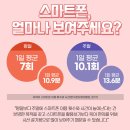 스마트한의원 이미지