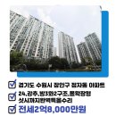 미소 우방센트럴파크 공인중개사사무소 이미지