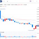 주식회사비씨월드제약 이미지