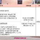 포스텍 이미지
