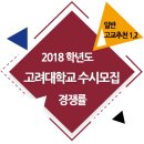 ★ 2018학년도 고려대학교 수시 서울캠퍼스 경쟁률 (일반전형, 고교추천1,2) 이미지