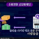 제이유생활용품