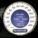 동두천하이웨이주유소 이미지