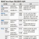 리율법률사무소