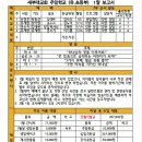 길빛 작은도서관 이미지