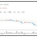 엑셀인베스트먼트 이미지