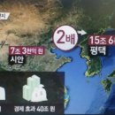 서정벨루스하임 이미지