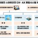 한국남동발전 이미지