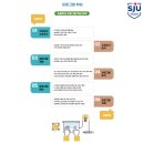 행복한방과후