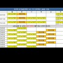 아리아요가&필라테스사가정점 | 등촌역요가 추천, 아리아요가 & 필라테스 등촌점 솔직 후기