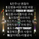 3450신나는 댄스 30곡. 1.진주-난 괜찮아. 2.김범용-바람 바람 바람. 3.박미경-Touch My Heart. 이미지