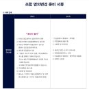 GS25창원엠스테이점 | 대전 대덕 브라운스톤 분양권 전매, 중도금 승계 및 명의변경 후기