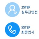 엔와이케이(NYK)