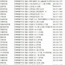 민중한의원 이미지