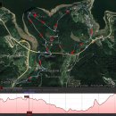 대장금마실길(3코스) 이미지