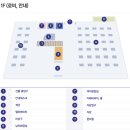 월문온천 네이버블로그
