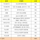 (주)포트텍 이미지