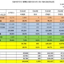 영남의원 이미지