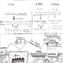 그레이트캠프 르푸앙 이미지