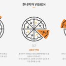 후니 피자 이미지