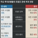 간추린 뉴스, 2024년 12월 31일 화요일 이미지