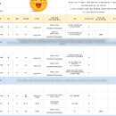 신의한수식사캠퍼스학원