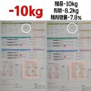 일번피티 이미지