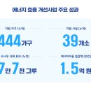 광영설비 이미지