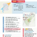 마지리벽화마을 이미지