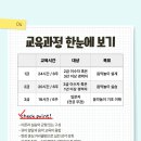 오르프음악놀이 이미지