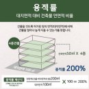 태평양모텔 | [도서] 나는 1,000만 원으로 아파트 산다 - 시크릿브라더