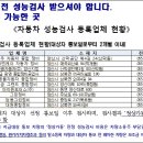 성우자동차종합정비 이미지