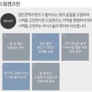 렌즈클릭 이미지