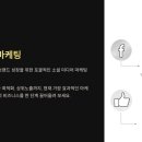 애드플레이스 네이버블로그