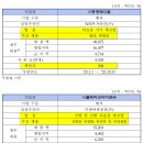 오름메디칼 이미지