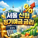조원동-14 | 서울 신협 예금 금리 (1)