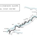 마차리마을회관 이미지