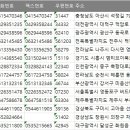 차상로18번길 이미지
