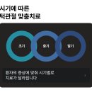 일산가좌동치과 턱관절 장애 입을 벌리거나 다물기 힘들어요