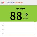 26.6.16.(공복88)3,212보 이미지
