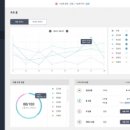 프로공인중개사사무소 이미지