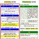 DH공인중개사사무소 이미지