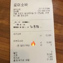 네기소바 이미지